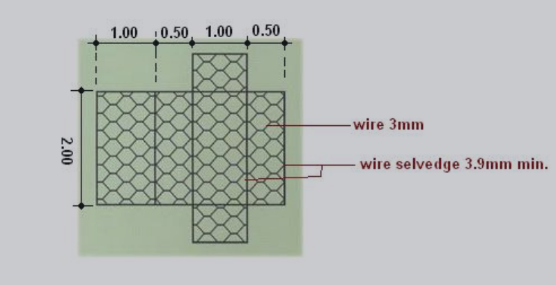 Design Drawing of Gabion Box Mesh and Wire