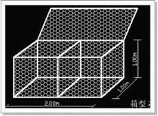 Gabion Cage