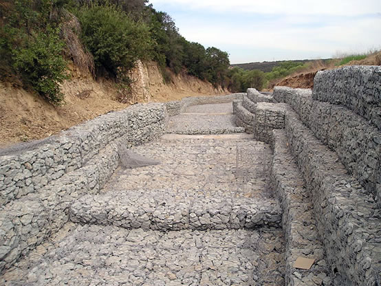 Gabion Baskets Banks